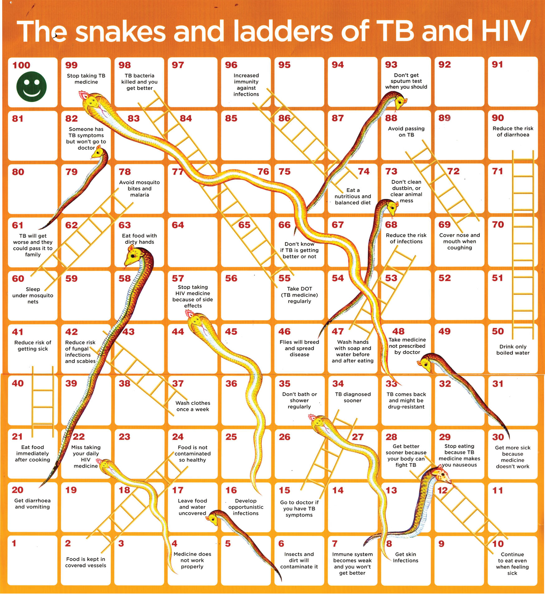TB snakes and ladders board